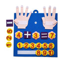 Matemática fácil - Quadro de Apoio Pedagógico