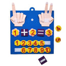 Matemática fácil - Quadro de Apoio Pedagógico