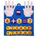 Matemática fácil - Quadro de Apoio Pedagógico